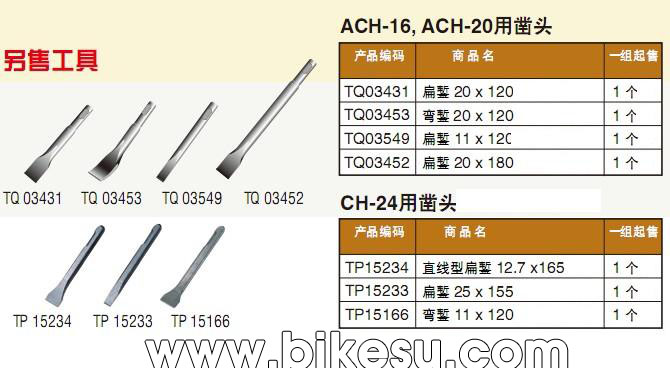 NITTO ACH-20  AIR CHIPPER