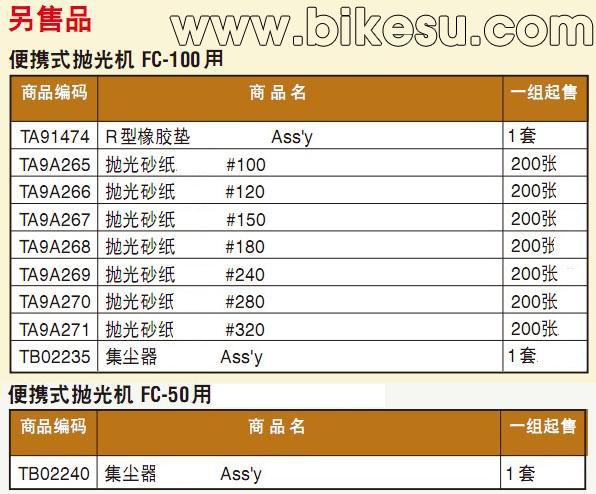 日东FS-50A_FS-100C 气动小型抛光机